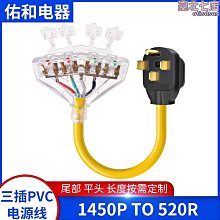 NEMA 14-50R美式50A 125/250V帶面板插座 大功率美標工業插座 歷史價格詳細信息