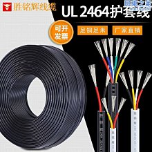 【木木】電線線纜h05rn-f 2x0.75,3x0.75 白色黑色vde認證橡膠電源線 歷史價格詳細信息