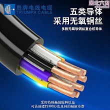 現貨 免運彎頭typec磁吸轉接頭雷電4全功能手機筆 記本 電腦pd140w快充8K視頻 歷史價格詳細信息