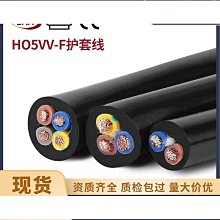 H05VV-F銅包鋼銅包鋁H03VVH2-F電線 CCA護套線KABLO銅包鋁電線 歷史價格詳細信息