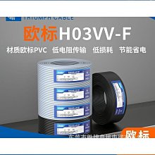 【好物】認證兩芯圓電源線h03vv-f 20.75平方燈飾線歐規插頭線 價格比較,價格查詢,歷史價格詳細信息