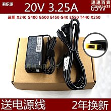 【水月】適用於新c級c200 c260 w205碳纖維改裝替換倒車後視鏡殼2個 歷史價格詳細信息