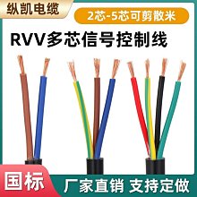 電纜 rvv電源線2x0.5平方無氧銅芯電腦家用護套線 視頻監控線 歷史價格詳細信息