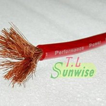 美國的交友之道／施正鋒／國際政治、國際關係、外交、美國／9786269676613 歷史價格詳細信息