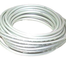 FS-03 可調節透明安全防護面罩 20入 歷史價格詳細信息