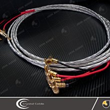 《3M》香水亮光蠟 歷史價格詳細信息