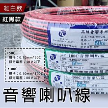 [百威電子] 台灣製 SPS-60-12 LOKO POWER 12V 5A 工業用交換式電源供應器 變壓器 歷史價格詳細信息