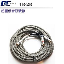 永悅音響 鐵三角 audio-technica AT-DV92D 光纖數位訊號線 福利品 外盒不潔 免運 歷史價格詳細信息