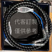 [紅騰音響] Furutech  μ-4.1T 喇叭線 可做 Bi-Wire (另有FS-SPC414)裸線@單米切售 即時通可議價 歷史價格詳細信息