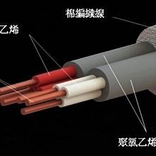 ＊雅典音響世界＊極品 無法超越的極限美聲 8N 單結晶無氧銅 Divini 鍍純銀 Lelio 喇叭端子 歷史價格詳細信息