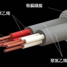 ＊雅典音響世界＊極品 無法超越的極限美聲 8N 單結晶無氧銅 Divini 鍍純銀 Lelio 喇叭端子 歷史價格詳細信息