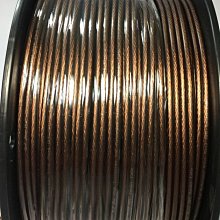 單股315芯喇叭線共2股 10米 發燒線材純銅芯 價格比較,價格查詢,歷史價格詳細信息