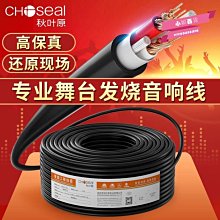 室外工業級專用 -- 5GHz 14-15dBi雙極化MIMO扇形60-120度覆蓋室外天線 歷史價格詳細信息