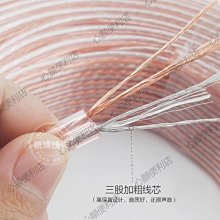 下殺-音箱線喇叭線600芯百分百純度無氧銅4平方發燒音響連接線廠家直1喇叭線 歷史價格詳細信息