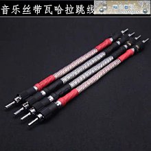 原裝音樂絲帶Nordost ODIN奧丁純銀音頻信號線音響XLR卡農平衡線*聚百貨特價 歷史價格詳細信息