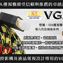 VGA 訊號線 vga同軸線 公對公20米 訊號線 歷史價格詳細信息