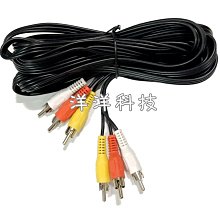 【洋洋小舖】3.5單音-3.5單音線 音源線 耳機線 3.5耳機插頭 3.5音源線 5尺 歷史價格詳細信息