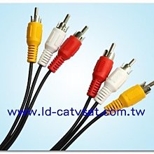 [含發票]AV-175固定頻道式 類比調變器 MODULATOR 訪客頻道 共同天線 (非AV-100.LS-138M) 歷史價格詳細信息