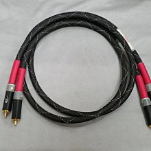 [音響二手屋] 1U機櫃型 擴大機專用外接端子連接板 歷史價格詳細信息