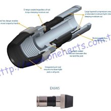 PPC EX6PLUS高品質100%美國原裝進口 新專利可以同時支援60-100%遮蔽同軸線 衛星 歷史價格詳細信息