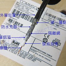 CommScope美國原裝HEC2頂級銀同軸電纜F59 HEC-2 頭端專用銅鍍銀線.音響重低音箱 RG59 歷史價格詳細信息
