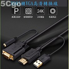 金聯宇國標yjv5芯32/41電力電纜線16 25 35 70 95 120 185平方 歷史價格詳細信息