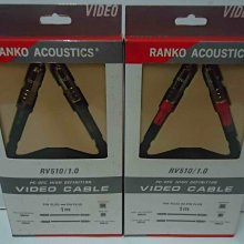 「龍格音響」日本FURUTECH FS-303/3m OFC喇叭線1對(2條)，最佳主喇叭線，特價出售！！！！ 歷史價格詳細信息