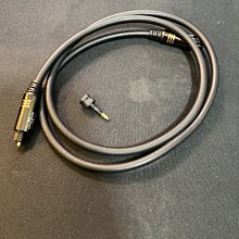 GRASS 1/10 直播計畫款 現貨供應 歷史價格詳細信息
