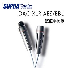 【名展影音】瑞典SUPRA LO-RAD 3G 2.5 發燒電源線1m+FURUTECH FI-11(G)電源公母插 歷史價格詳細信息
