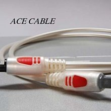 ※購買滿千免運--【&bull;日本厚生勞動省批准進口：專業級銀銅離子殺菌除臭濾網&bull;】讓細菌和病毒，如同踩到地雷瞬間被消滅！ 歷史價格詳細信息