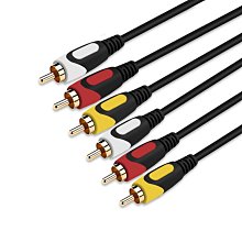 【易控王】高級數位光纖線 5米 OD:7mm 24K鍍金 黑蟒外殼 防震編織網 光纖線 公對公(30-242-01) 歷史價格詳細信息