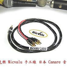 MicValu 手工線日本Canare 發燒線1公尺 3.5mm公/RCA公*2 3.5轉AV全新保證日本原廠av35 歷史價格詳細信息