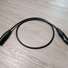 【 ♂台中線民♀】光纖數位音訊導線{audio-technica/AT591D/方頭+方頭}=1公尺 歷史價格詳細信息