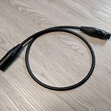 【 ♂台中線民♀】光纖數位音訊導線{audio-technica/AT591D/方頭+方頭}=1公尺 歷史價格詳細信息