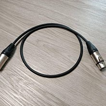 【 ♂台中線民♀】光纖數位音訊導線{audio-technica/AT591D/方頭+方頭}=1公尺 歷史價格詳細信息