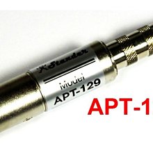 【凱傑樂器】Theo Wanne Durga 5 HR 膠木 中音 吹嘴  膠嘴 Alto Sax 2022 第五代 歷史價格詳細信息