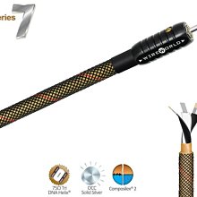 ~台北台中鳳誠影音~ Wireworld Good Eclipse 7 2M 喇叭線 多種尺寸 歷史價格詳細信息