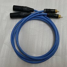 BELDEN FT3SC900PR06 / FT3SC900PR06 (BRAND NEW) 歷史價格詳細信息