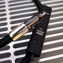 Wel-B 天然冷凍乾燥杏桃果乾 (盒裝) 30g (到期日2025/6/20) 歷史價格詳細信息