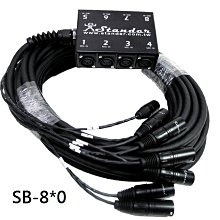 【六絃樂器】全新 Stander AC-8 機櫃排插 電源分配 / 8孔15安培輕量化PDU 歷史價格詳細信息