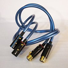 美國RANKO龍格RA-2070 6NOCC單晶銅 純銀RCA頭同軸數碼線 YX923 歷史價格詳細信息