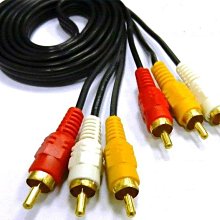 AV線-3對3 歷史價格詳細信息