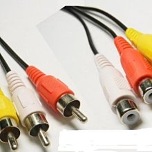 AV線3對3~10尺 歷史價格詳細信息