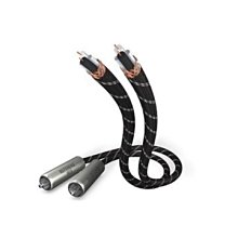 德國 inakustik  六星級 REFERENZ HDMI 線  5米  全新品出清價 歷史價格詳細信息