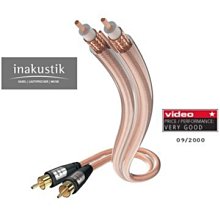 德國 inakustik  六星級 REFERENZ HDMI 線  5米  全新品出清價 歷史價格詳細信息
