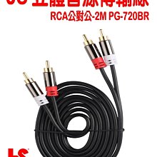 【JS淇譽電子】PG-620BR高級立體音源傳輸線 3.5mm 公對公 2M  (紅、黑二色) 歷史價格詳細信息