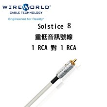 Wireworld 美國 Radius 48  HDMI線 5米 公司貨 歷史價格詳細信息