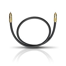 德國OEHLBACH 8K - ULTRA 認證電纜 2.1b 高速 HDMI 線材 2.5m(D1C128) 歷史價格詳細信息