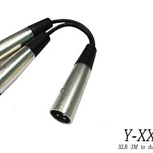 凱傑樂器Y-XX-10 XLR MALE TO DUAL XLR FEMALE 轉接頭 0 歷史價格詳細信息