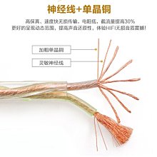 MVS 魔吟MSP-250無氧銅+神經線喇叭線 專業家庭影院環繞線音響音箱工程線特價150元/米 歷史價格詳細信息